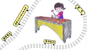「コンサート作り」を体験してみよう！ 体験型コンサート「マリンバ列車、出発進行！」開催